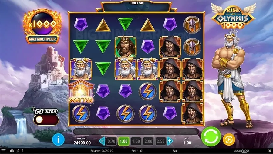 winph Choosing the Right Casino Game